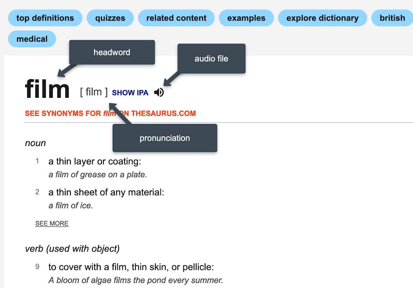 On Thin Ice Meaning, Example, Synonyms